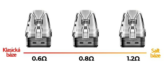 OXVA XLIM V3 cartridge